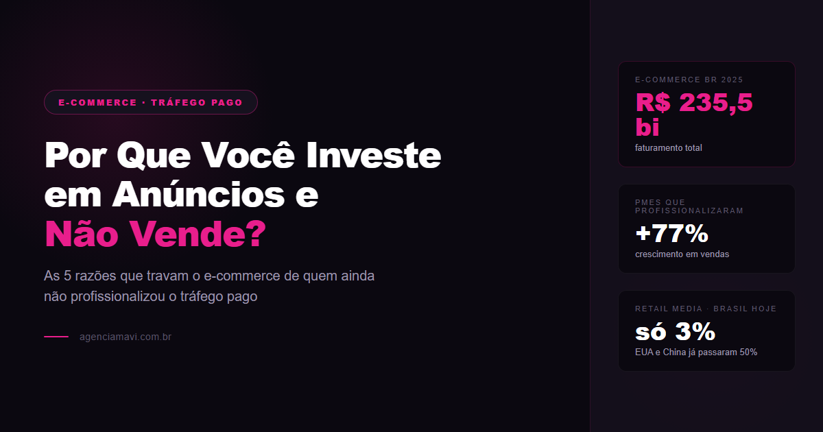 Tráfego Pago para E-commerce: Por Que Você Investe e Não Vende