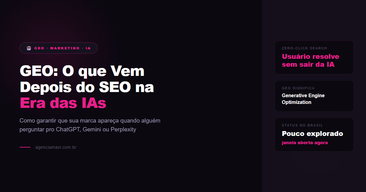 GEO: O que Vem Depois do SEO na Era das IAs