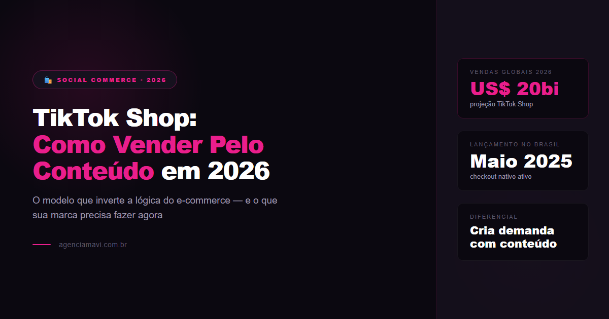 TikTok Shop: Como Vender Pelo Conteúdo em 2026